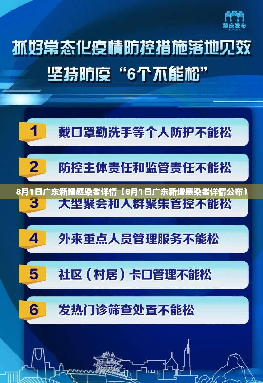 8月1日广东新增感染者详情（8月1日广东新增感染者详情公布）