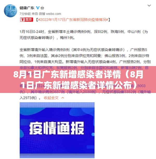 8月1日广东新增感染者详情（8月1日广东新增感染者详情公布）