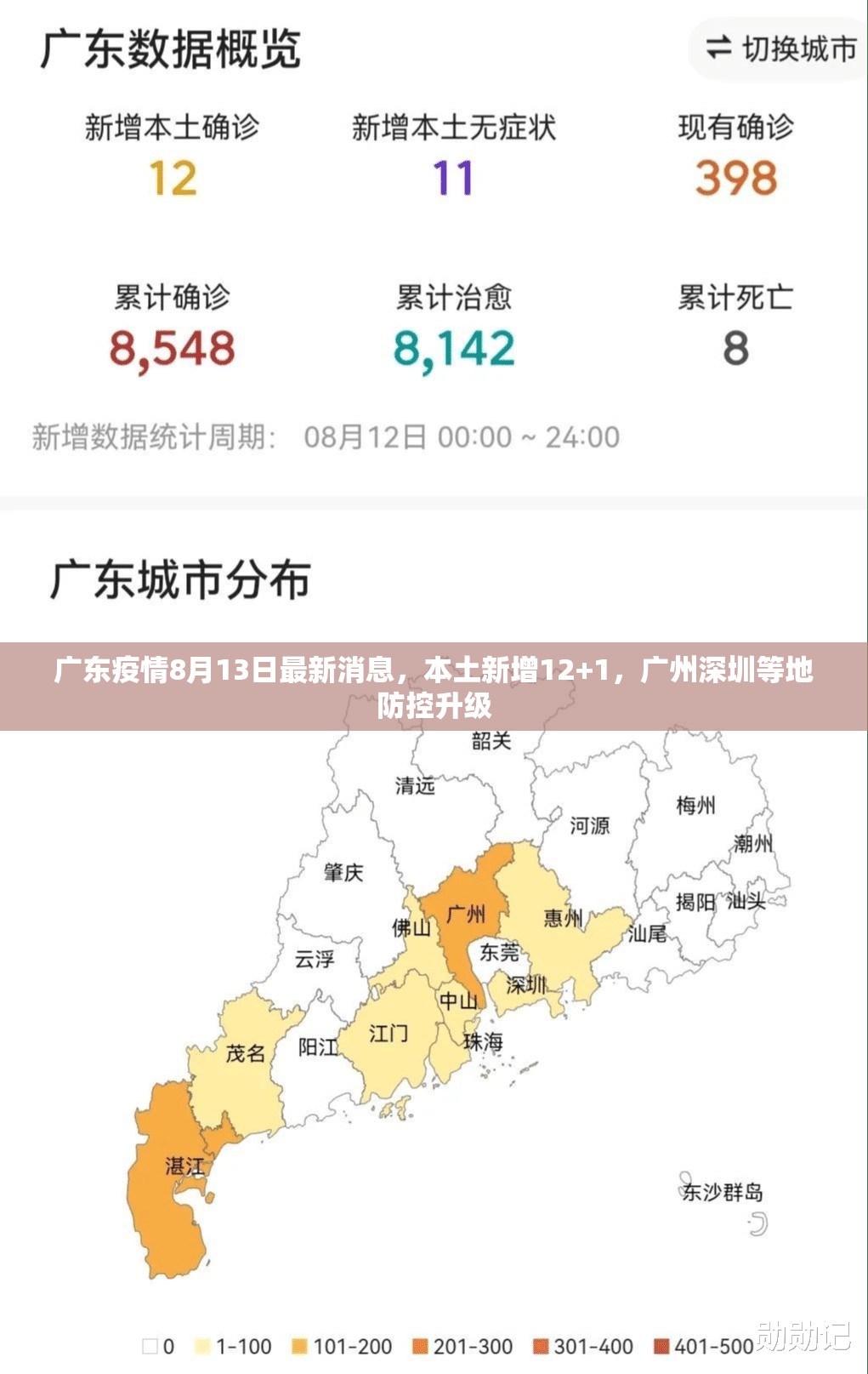广东疫情8月13日最新消息，本土新增12+1，广州深圳等地防控升级