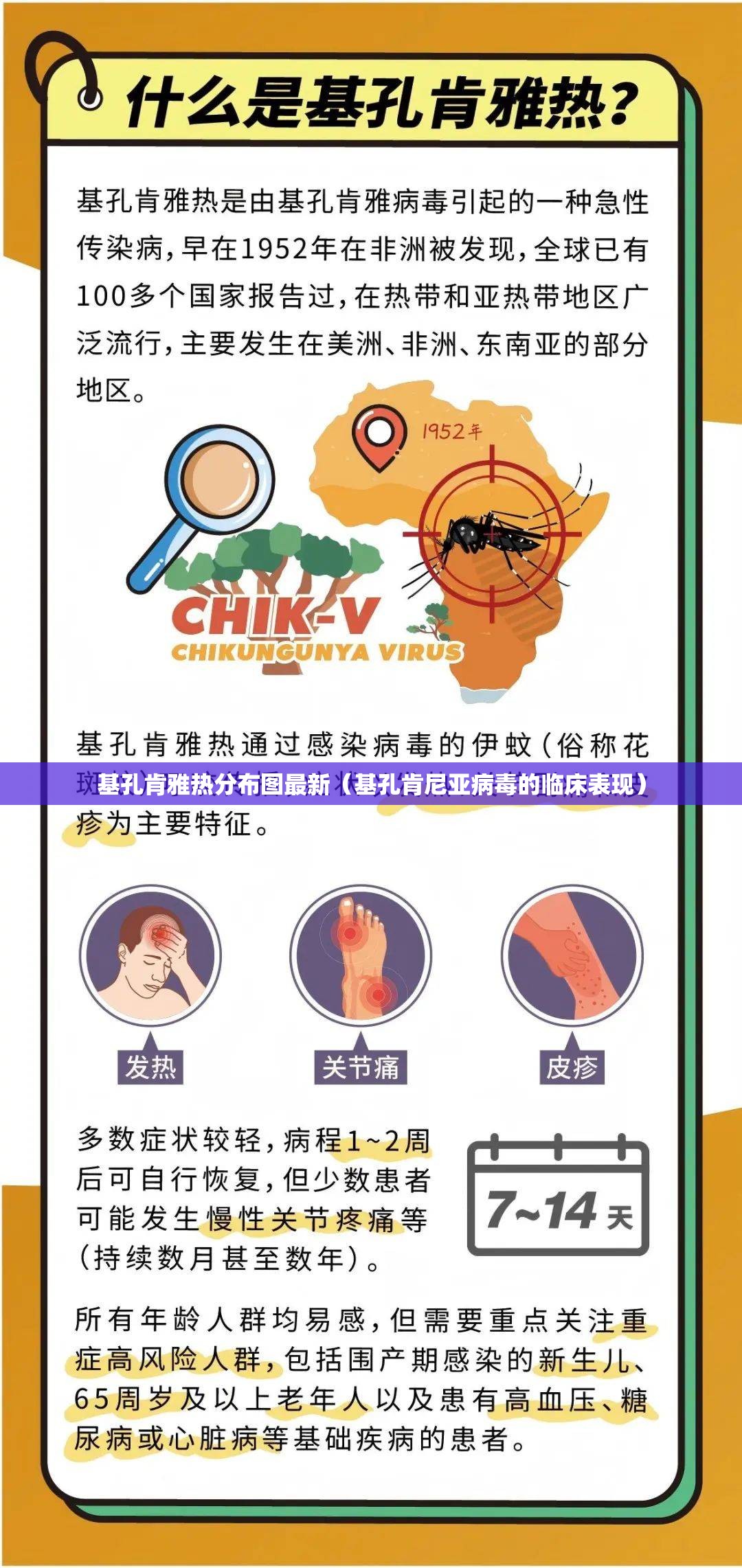基孔肯雅热分布图最新（基孔肯尼亚病毒的临床表现）