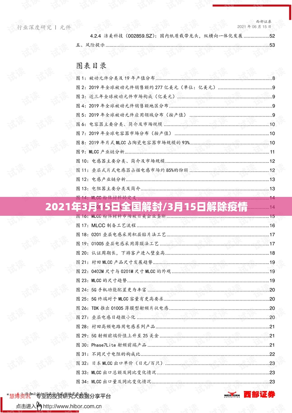 2021年3月15日全国解封/3月15日解除疫情