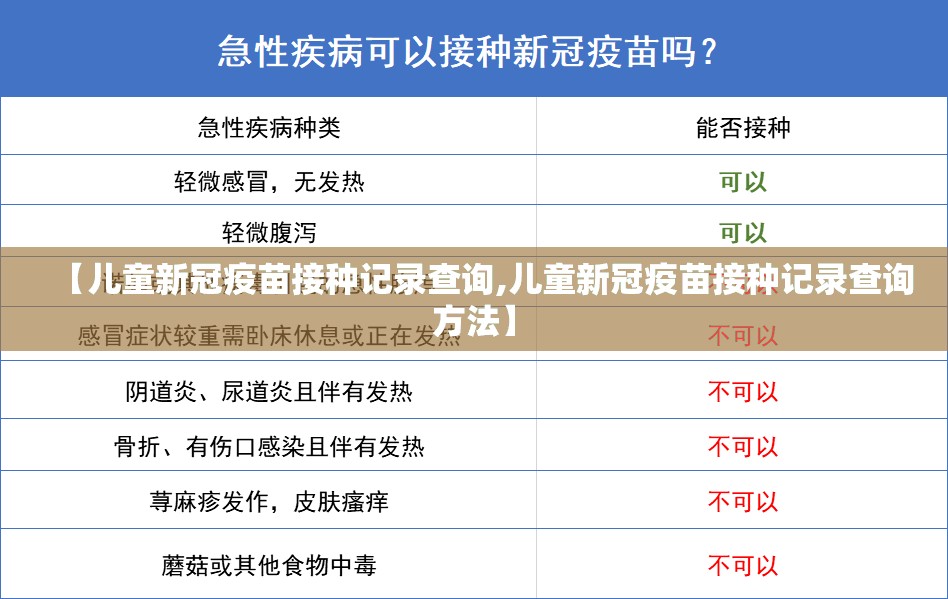 【儿童新冠疫苗接种记录查询,儿童新冠疫苗接种记录查询方法】
