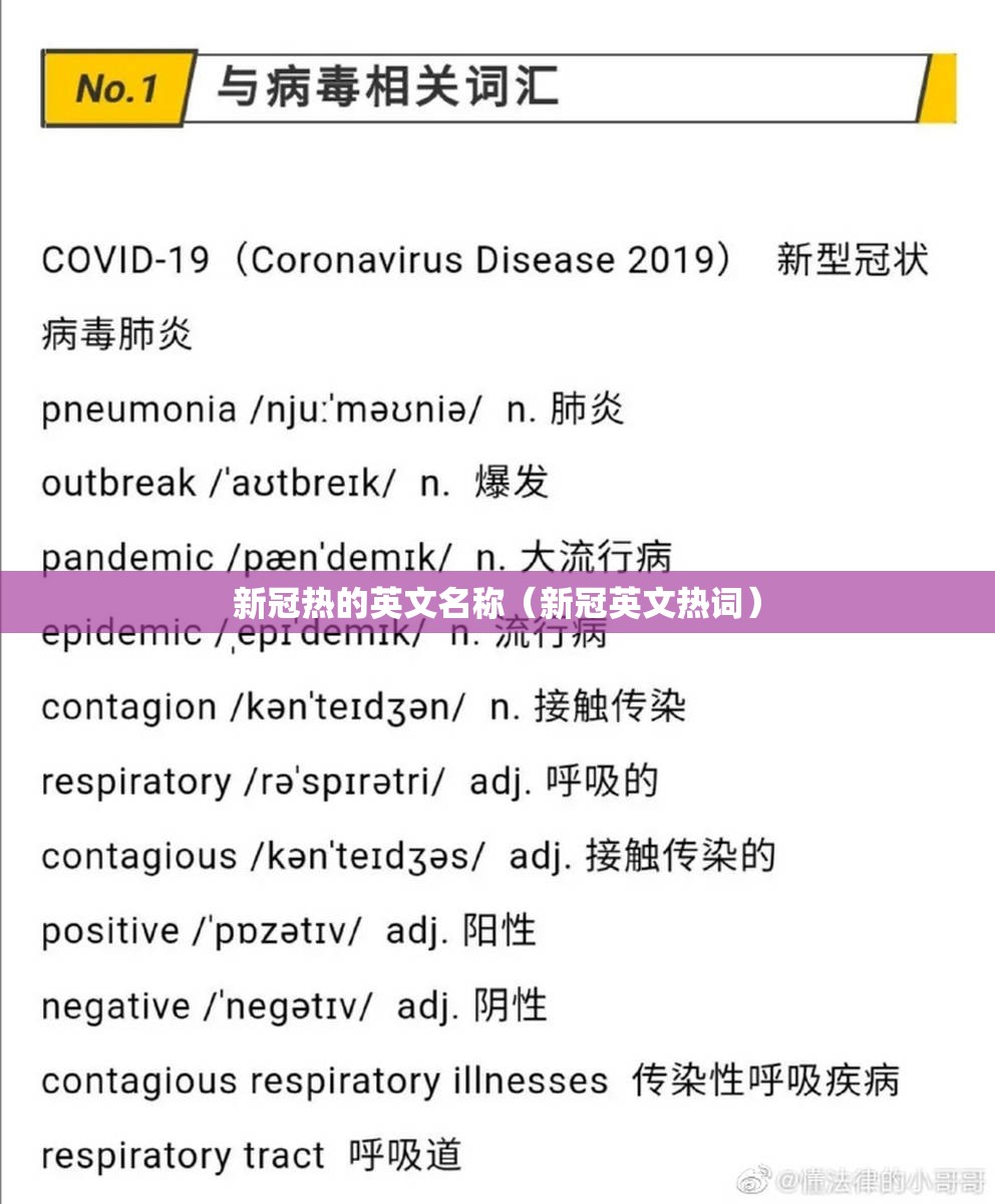 上海新疫情症状图片大全/上海新疫情症状图片