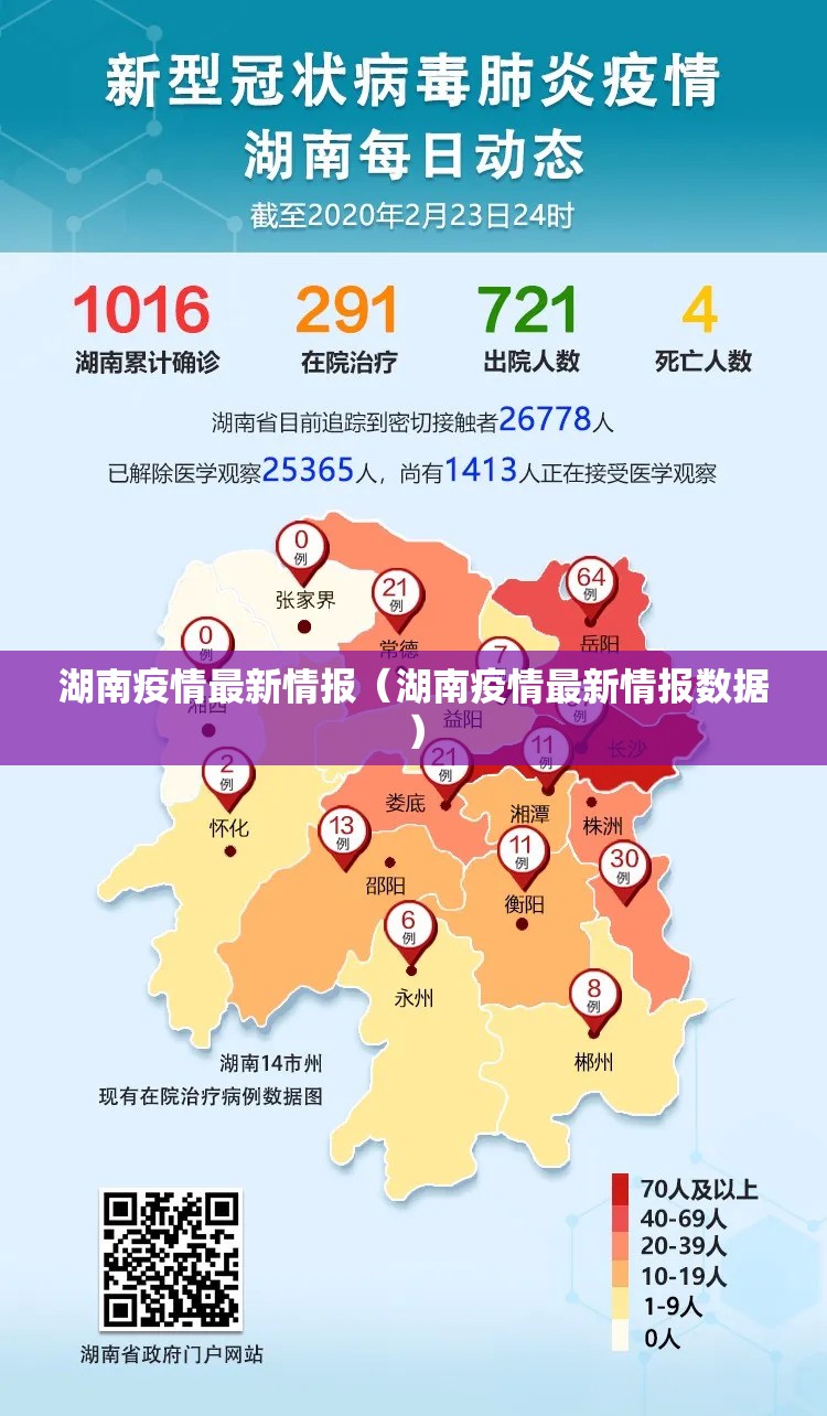 湖南疫情最新情报（湖南疫情最新情报数据）