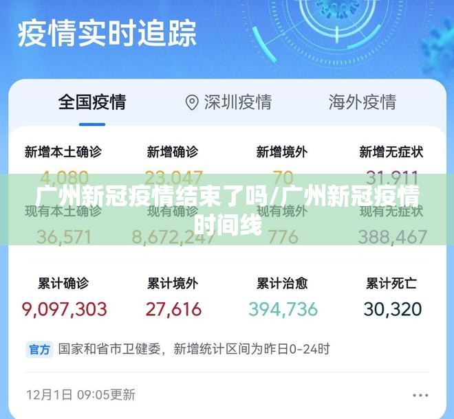 广州新冠疫情结束了吗/广州新冠疫情时间线