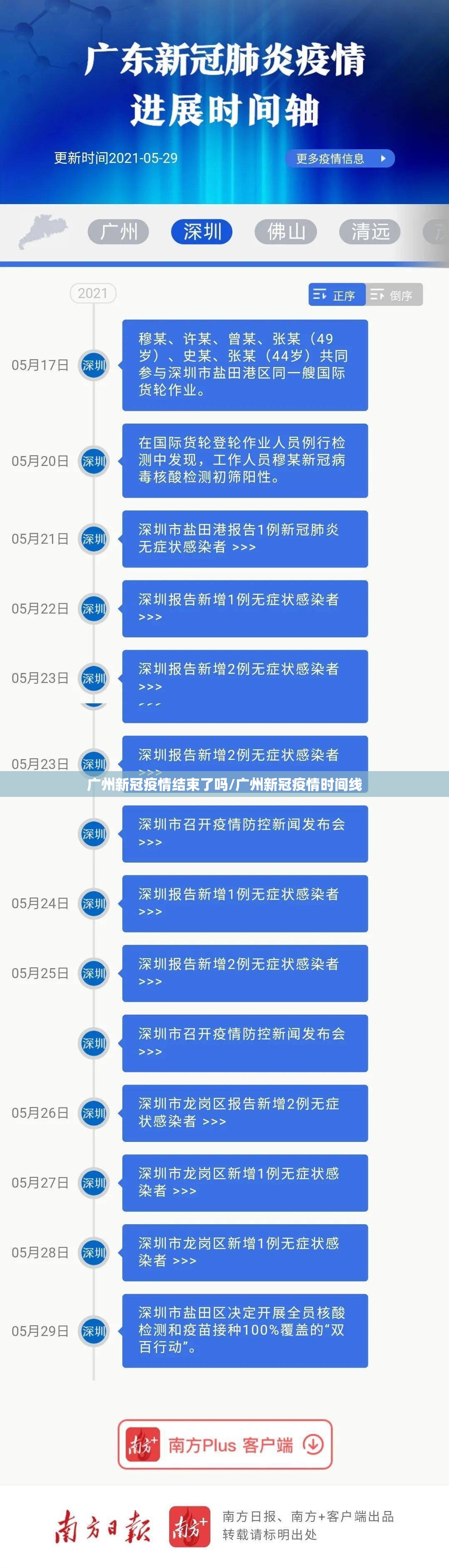 广州新冠疫情结束了吗/广州新冠疫情时间线