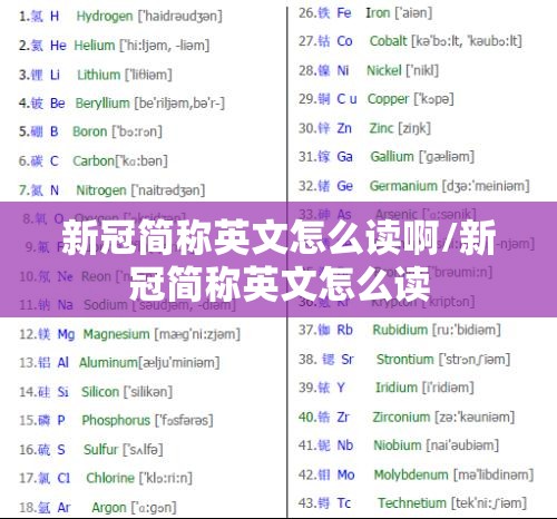 新冠简称英文怎么读啊/新冠简称英文怎么读