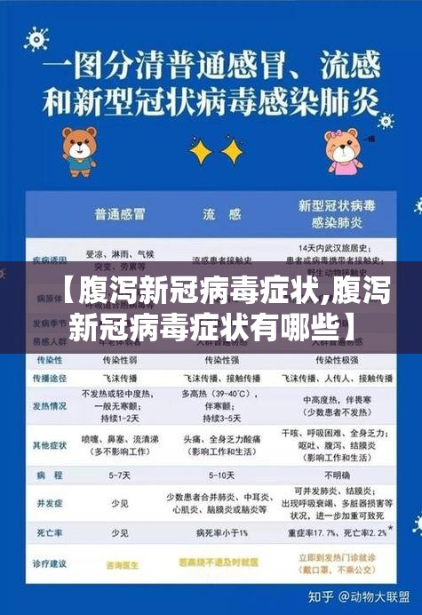 【腹泻新冠病毒症状,腹泻新冠病毒症状有哪些】