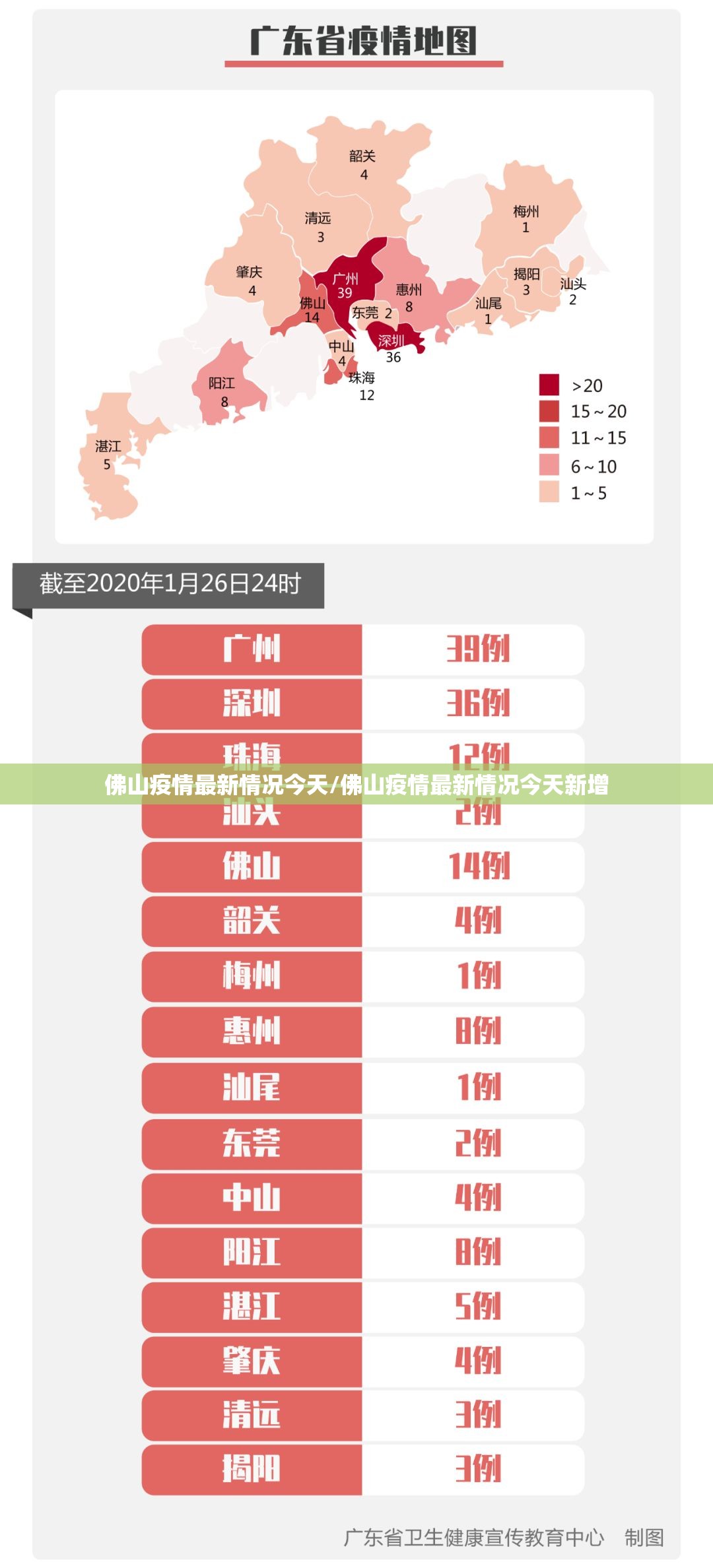 佛山疫情最新情况今天/佛山疫情最新情况今天新增