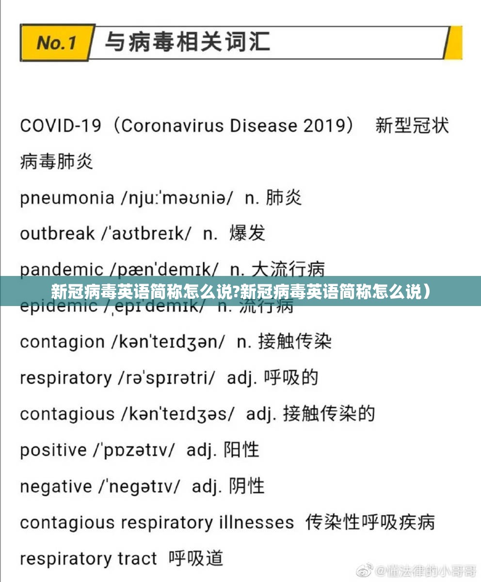 新冠病毒英语简称怎么说?新冠病毒英语简称怎么说）