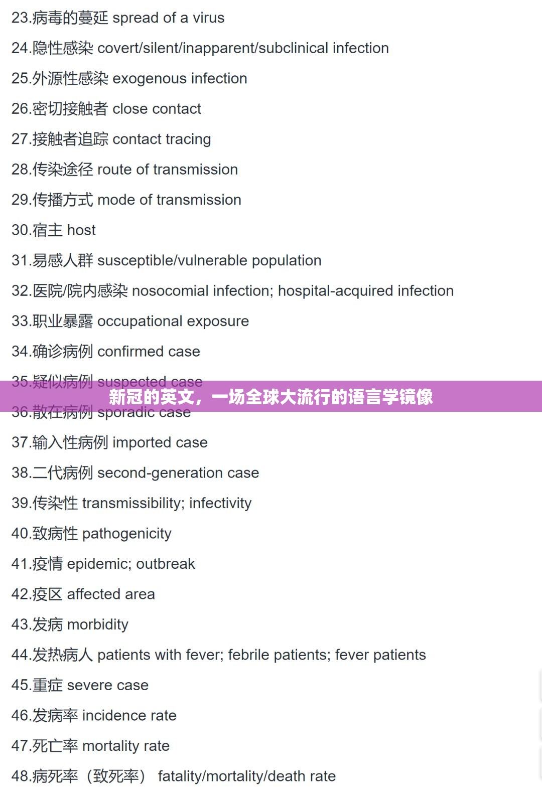 新冠的英文，一场全球大流行的语言学镜像