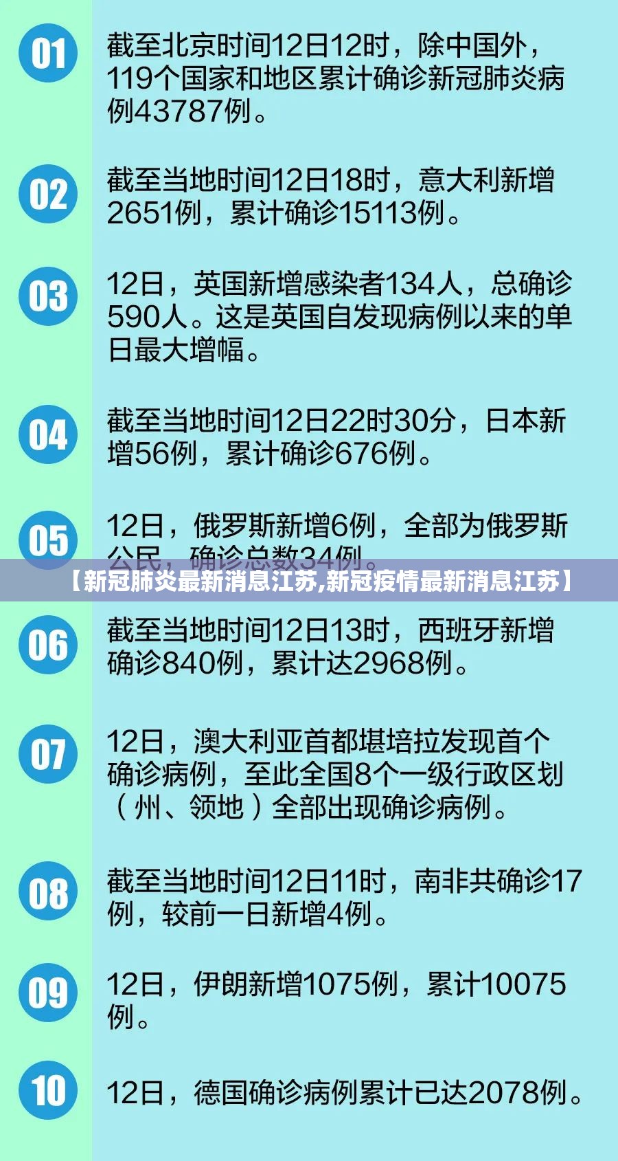 【新冠肺炎最新消息江苏,新冠疫情最新消息江苏】
