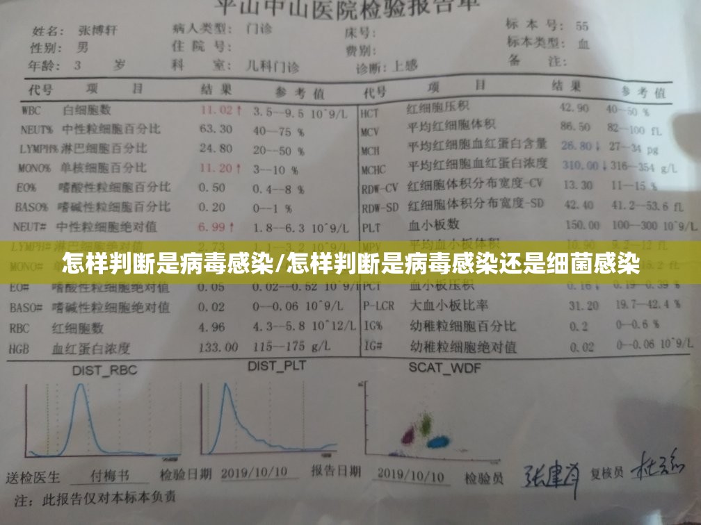 怎样判断是病毒感染/怎样判断是病毒感染还是细菌感染