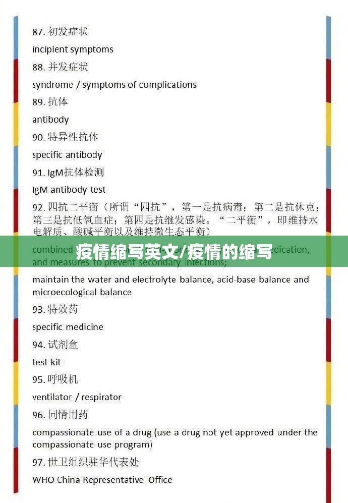 疫情缩写英文/疫情的缩写