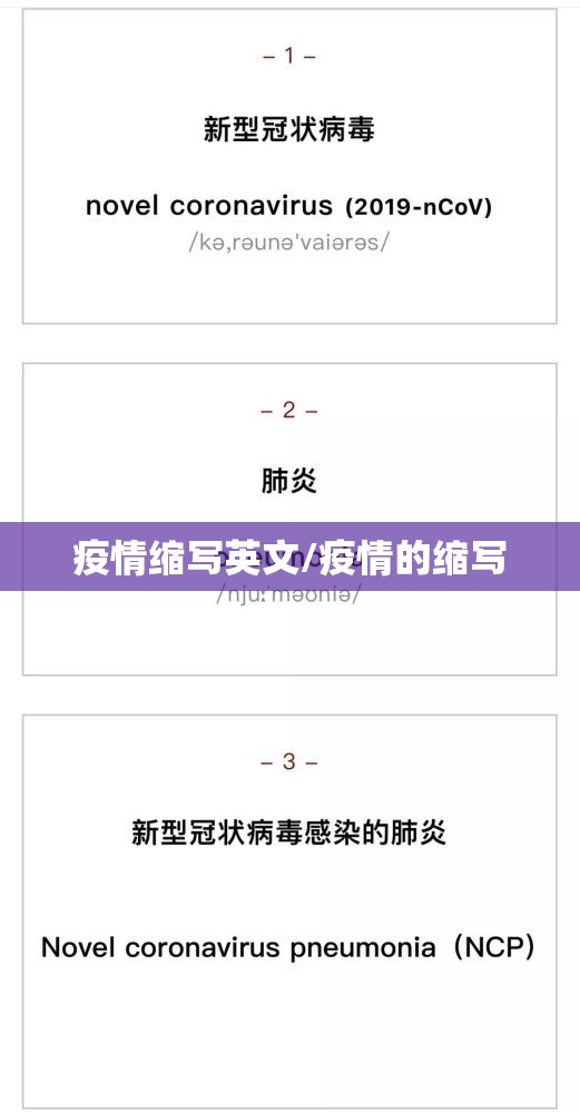 疫情缩写英文/疫情的缩写