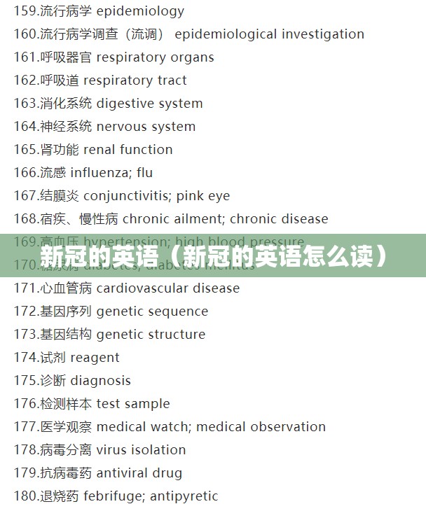 新冠的英语（新冠的英语怎么读）