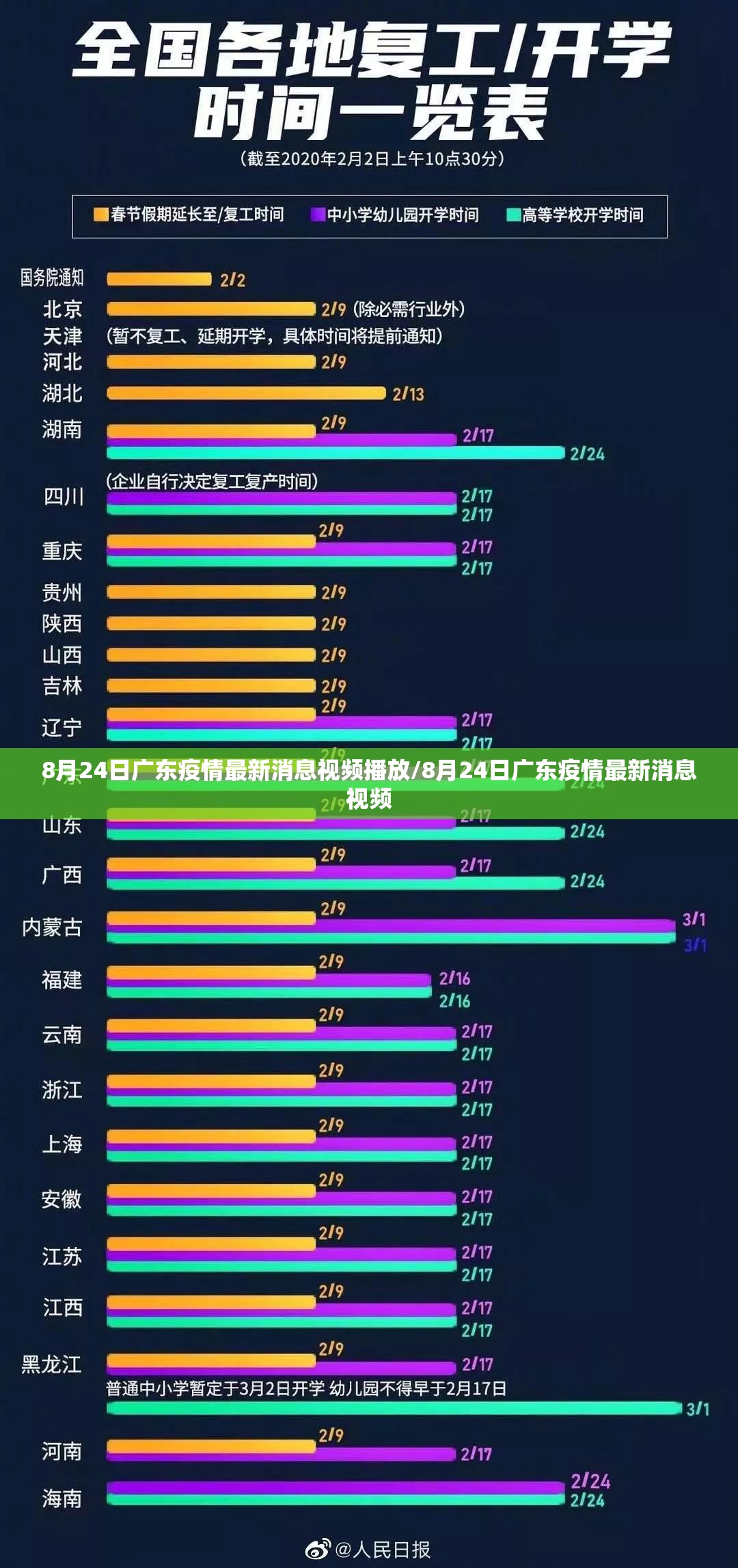 8月24日广东疫情最新消息视频播放/8月24日广东疫情最新消息视频