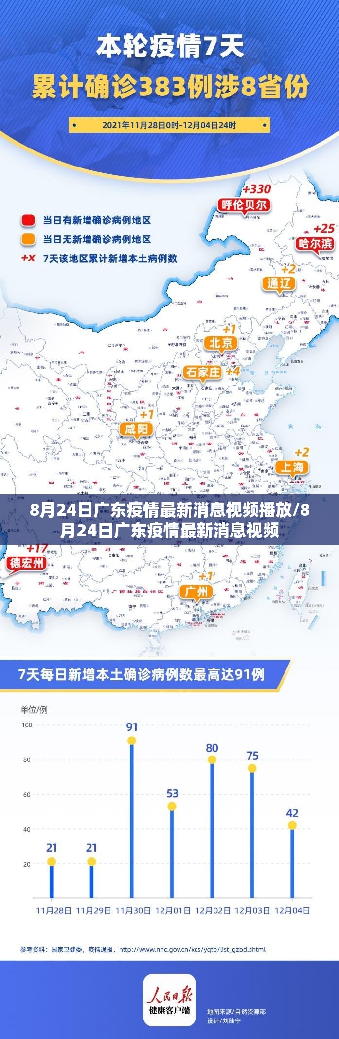 8月24日广东疫情最新消息视频播放/8月24日广东疫情最新消息视频