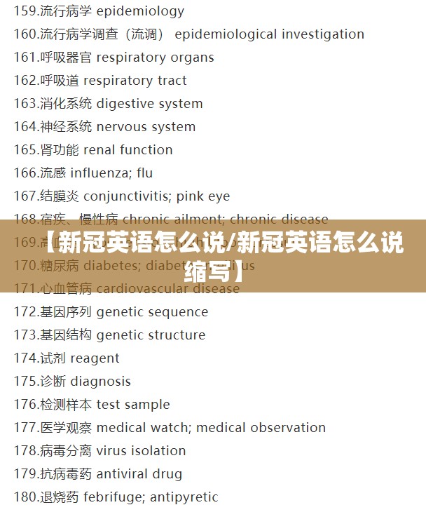 【新冠英语怎么说/新冠英语怎么说缩写】