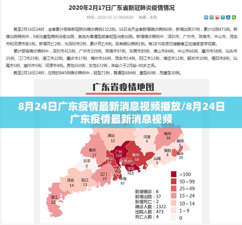 8月24日广东疫情最新消息视频播放/8月24日广东疫情最新消息视频