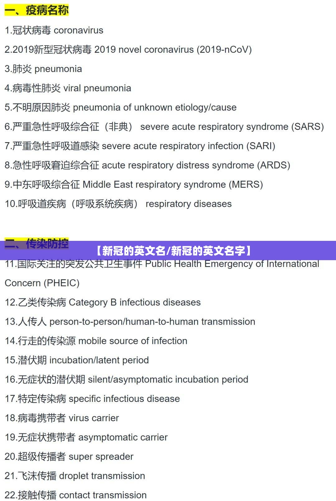 【新冠的英文名/新冠的英文名字】