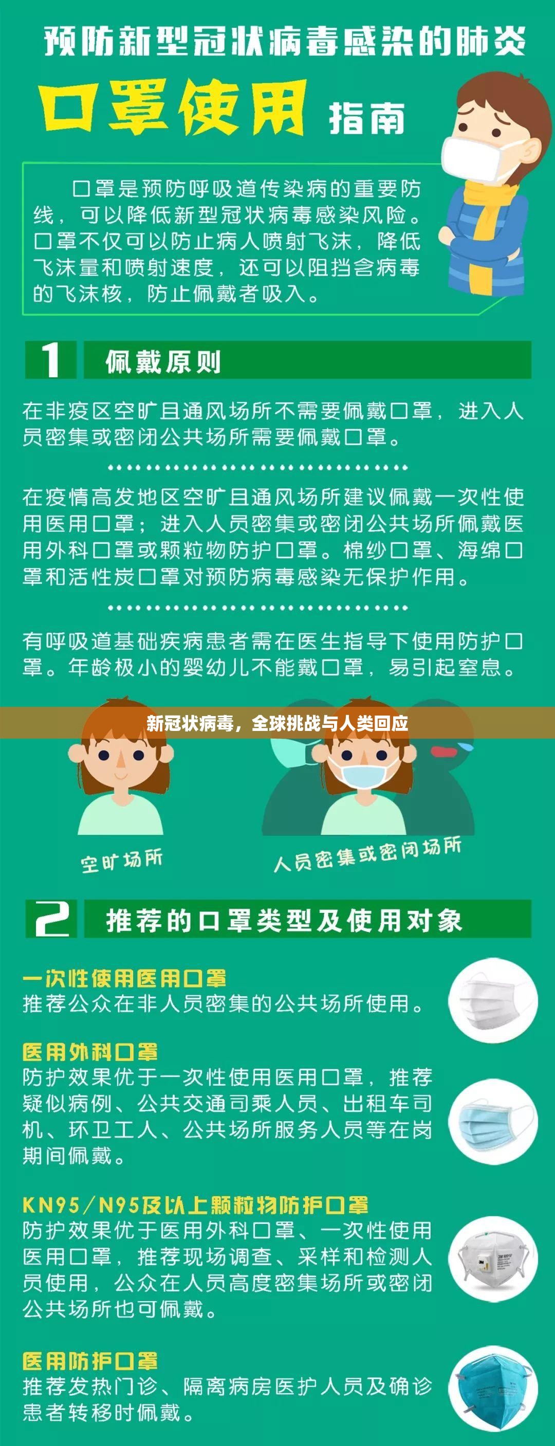 新冠状病毒，全球挑战与人类回应