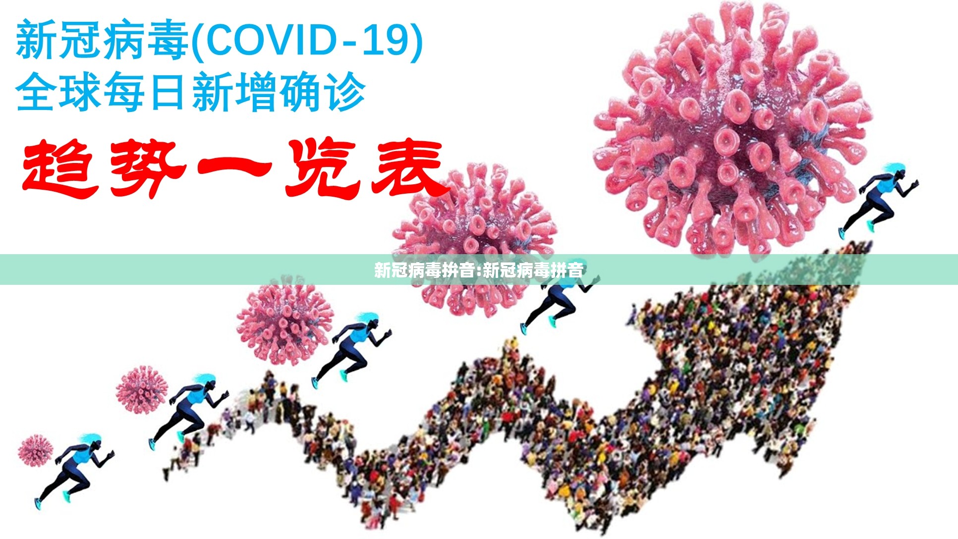 新冠病毒拚音:新冠病毒拼音