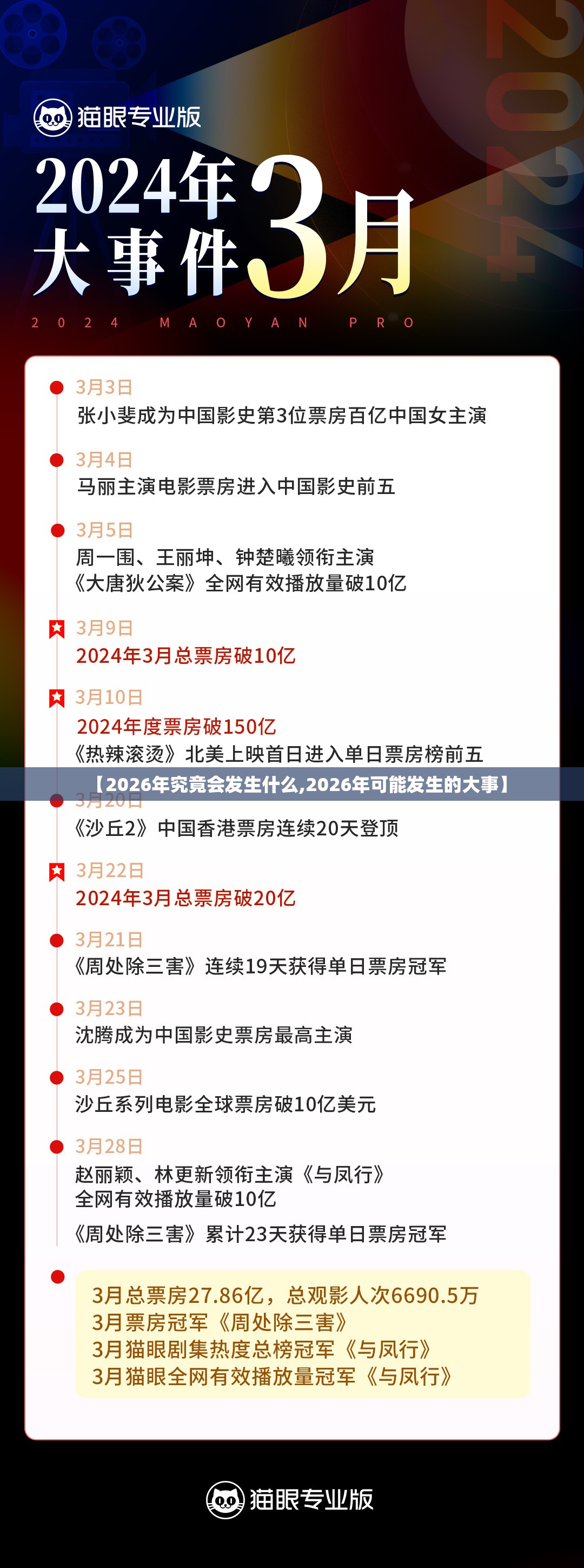 【2026年究竟会发生什么,2026年可能发生的大事】