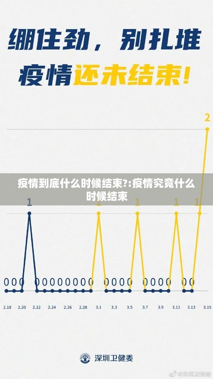 疫情到底什么时候结束?:疫情究竟什么时候结束
