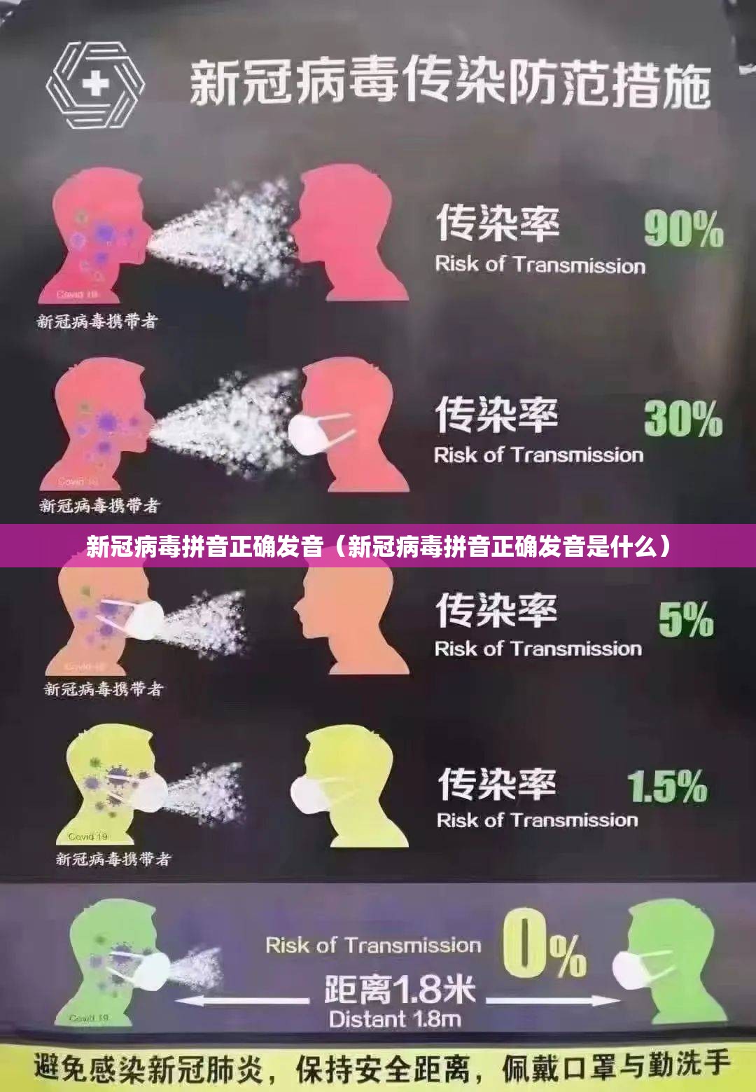 新冠病毒拼音正确发音（新冠病毒拼音正确发音是什么）