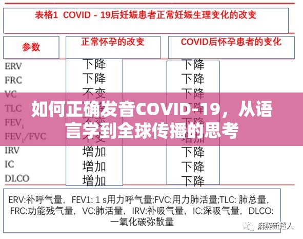 如何正确发音COVID-19，从语言学到全球传播的思考