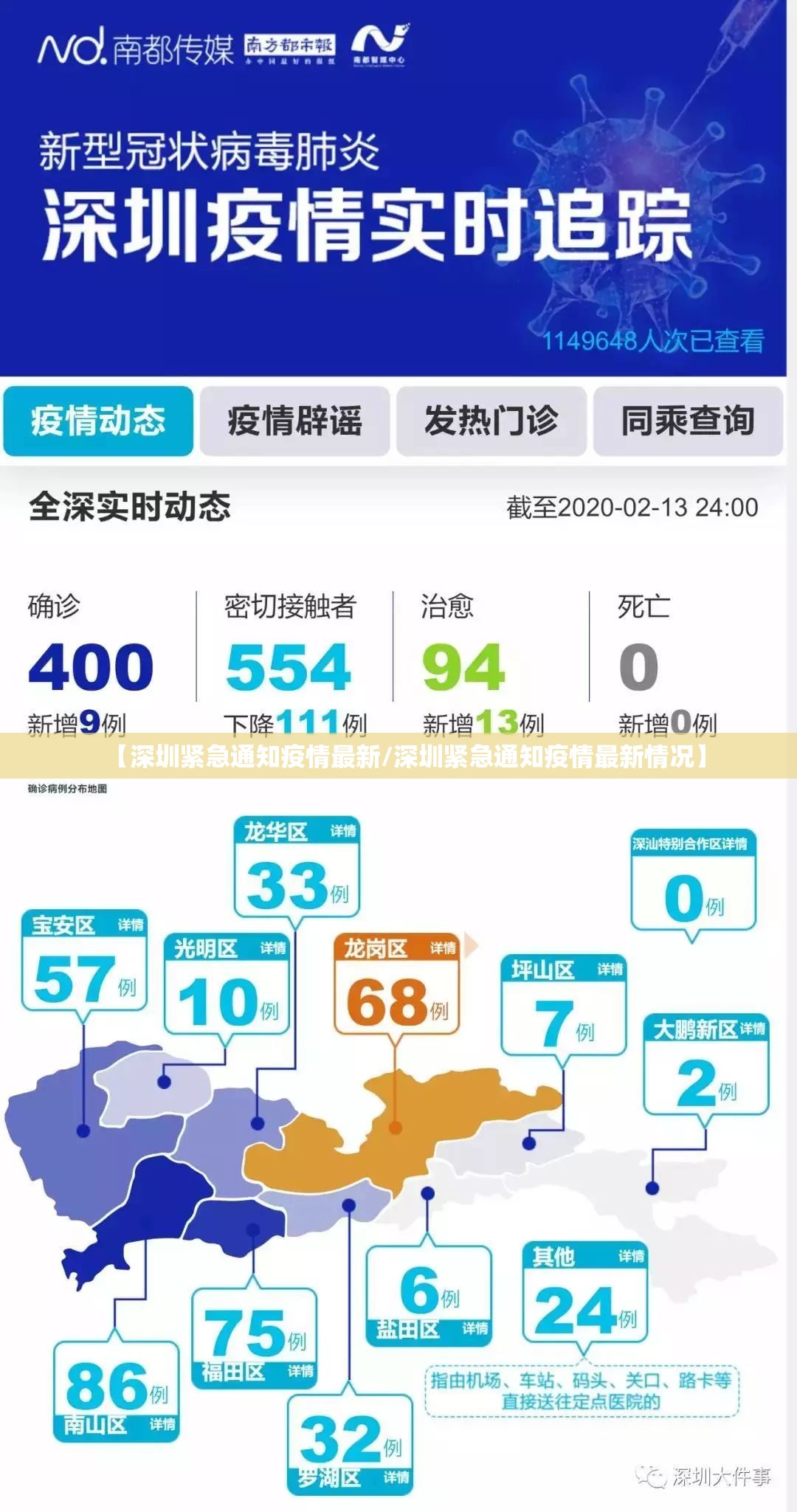 【深圳紧急通知疫情最新/深圳紧急通知疫情最新情况】