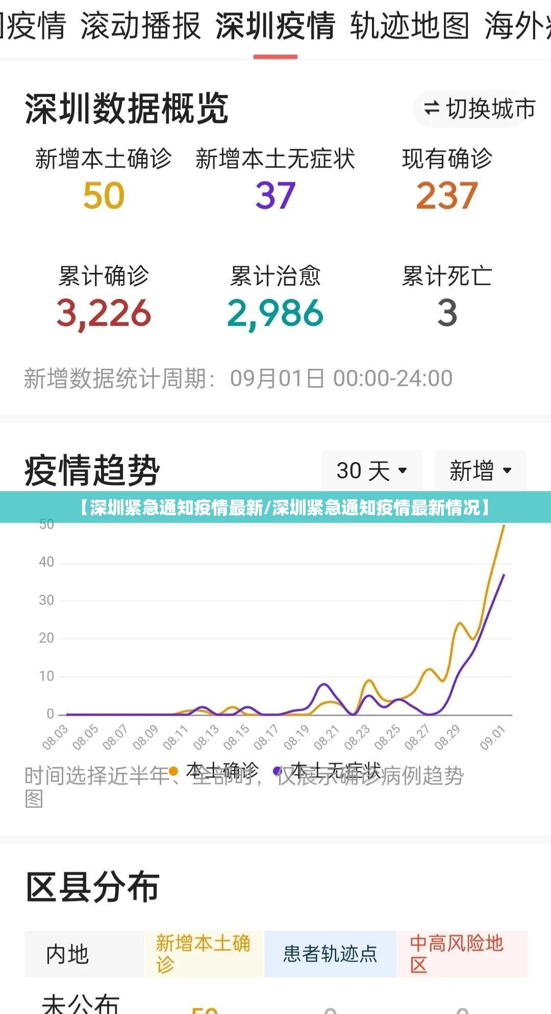 【深圳紧急通知疫情最新/深圳紧急通知疫情最新情况】