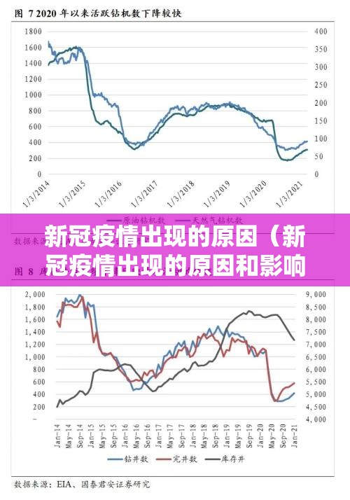 新冠疫情出现的原因（新冠疫情出现的原因和影响）