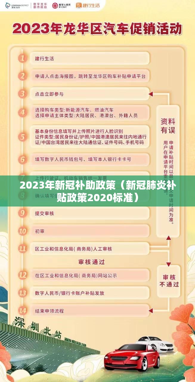 2023年新冠补助政策（新冠肺炎补贴政策2020标准）