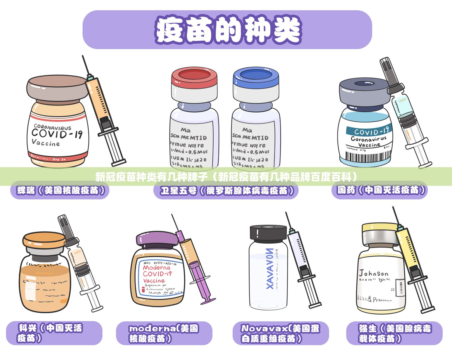 新冠疫苗种类有几种牌子（新冠疫苗有几种品牌百度百科）