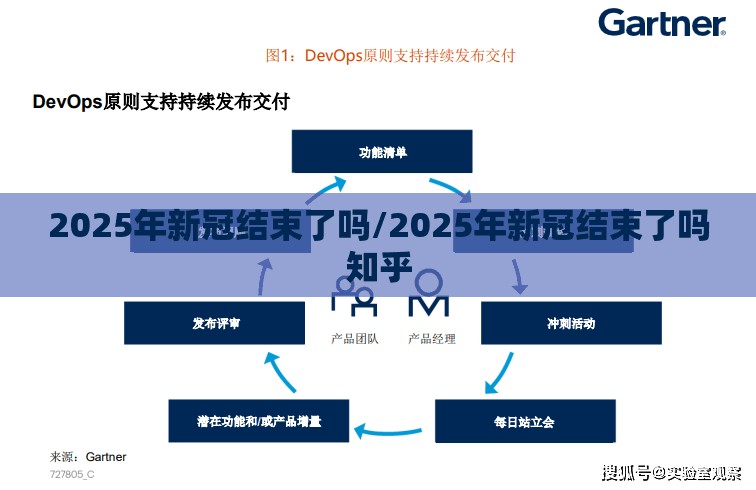 2025年新冠结束了吗/2025年新冠结束了吗知乎