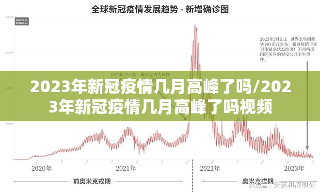 2023年新冠疫情几月高峰了吗/2023年新冠疫情几月高峰了吗视频