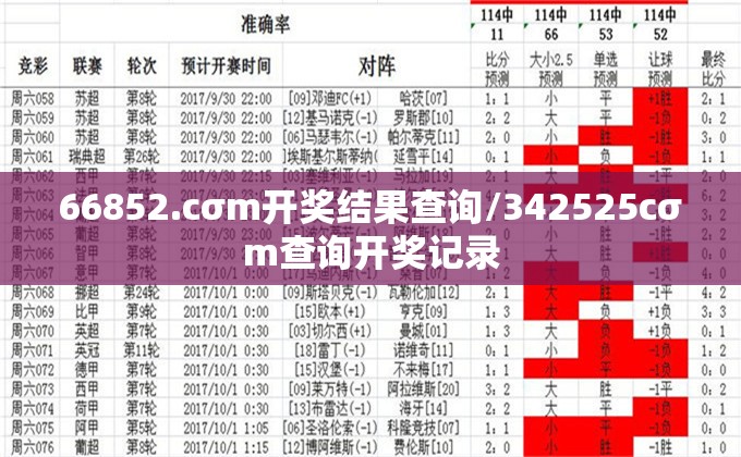 66852.cσm开奖结果查询/342525cσm查询开奖记录