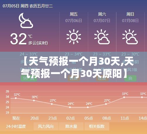 【天气预报一个月30天,天气预报一个月30天原阳】