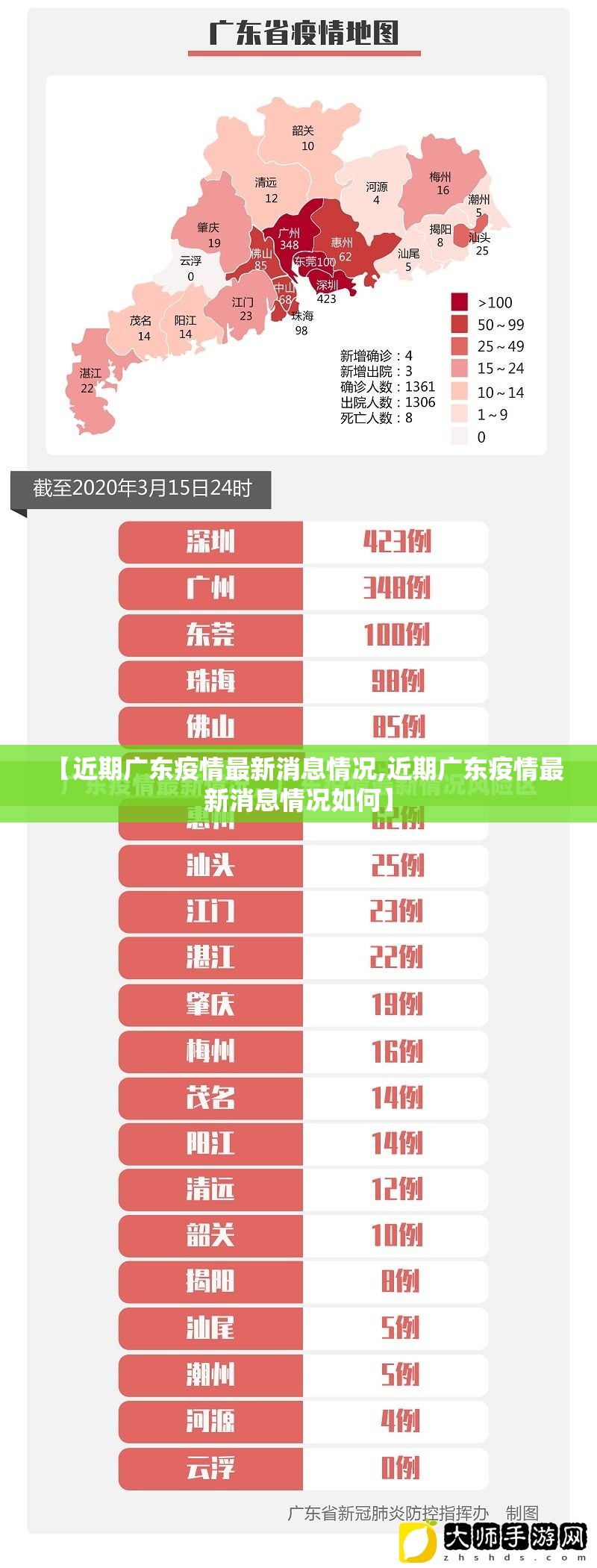 【近期广东疫情最新消息情况,近期广东疫情最新消息情况如何】
