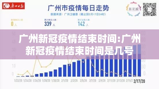 广州新冠疫情结束时间:广州新冠疫情结束时间是几号