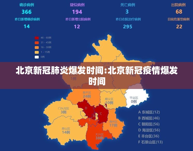 北京新冠肺炎爆发时间:北京新冠疫情爆发时间