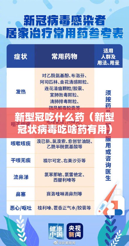 新型冠吃什么药（新型冠状病毒吃啥药有用）