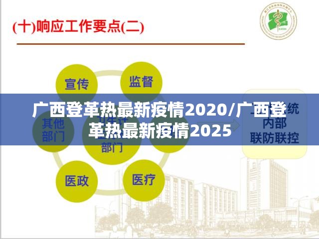 广西登革热最新疫情2020/广西登革热最新疫情2025