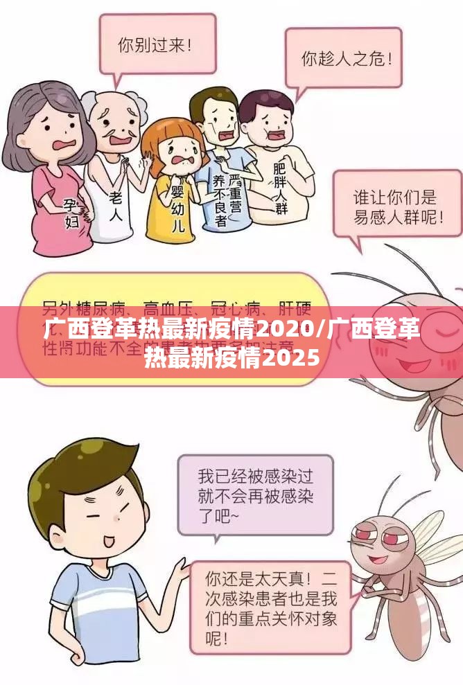广西登革热最新疫情2020/广西登革热最新疫情2025