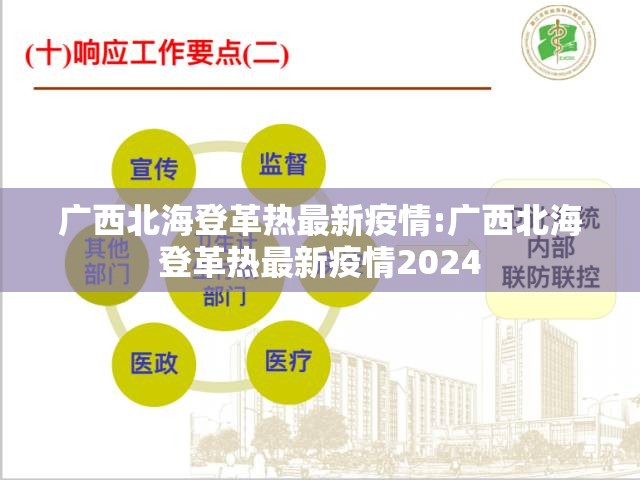 广西北海登革热最新疫情:广西北海登革热最新疫情2024