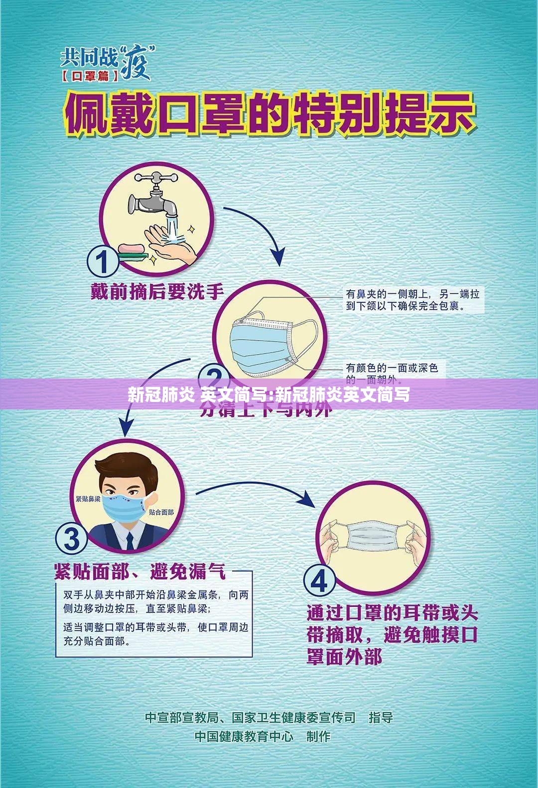 新冠肺炎 英文简写:新冠肺炎英文简写
