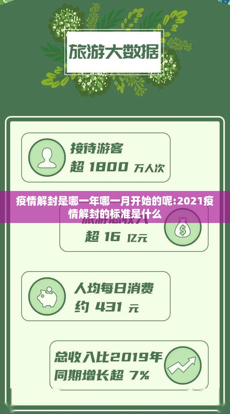 疫情解封是哪一年哪一月开始的呢:2021疫情解封的标准是什么