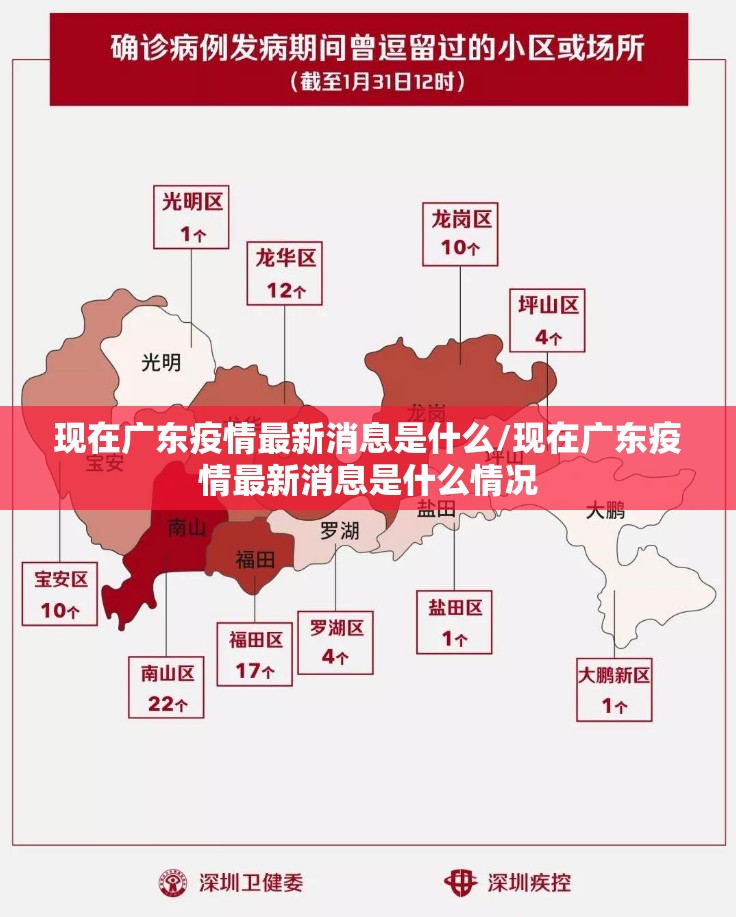 现在广东疫情最新消息是什么/现在广东疫情最新消息是什么情况